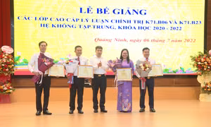 Bế giảng các lớp cao cấp lý luận chính trị hệ không tập trung, khóa 2020-2022
