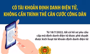 Không cần trình căn cước công dân khi có tài khoản định danh điện tử