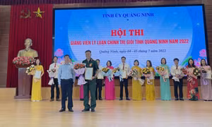Hội thi Giảng viên lý luận chính trị giỏi tỉnh Quảng Ninh năm 2022
