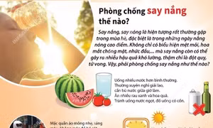 Phòng, chống say nắng thế nào?