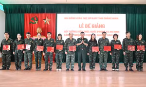 95 đồng chí hoàn thành bồi dưỡng kiến thức quốc phòng-an ninh đối tượng 3