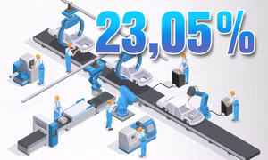 23,05% - là mức tăng trưởng ngành công nghiệp chế biến chế tạo 6 tháng đầu năm của tỉnh