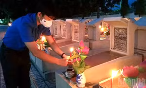 Thành lập Ban Chỉ đạo triển khai các hoạt động kỷ niệm 80 năm Ngày Thương binh-Liệt sĩ