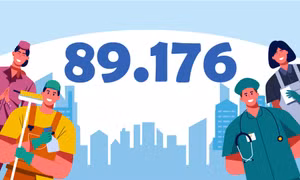 89.176 - là số lao động khu vực kinh tế tư nhân trên địa bàn tỉnh tham gia BHXH bắt buộc