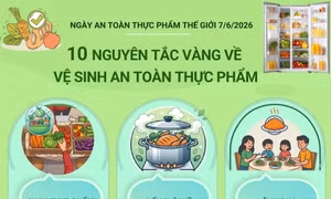 10 nguyên tắc vàng về vệ sinh an toàn thực phẩm