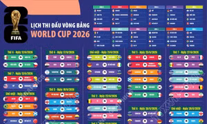Lịch thi đấu vòng bảng giải bóng đá World Cup 2026