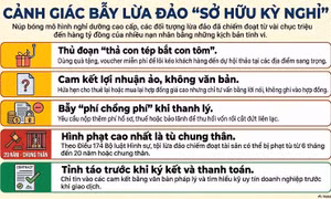 Nhận diện thủ đoạn lừa đảo “sở hữu kỳ nghỉ”