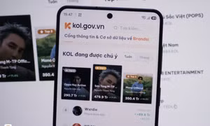 KOL Việt Nam được xếp hạng, phân loại ra sao?
