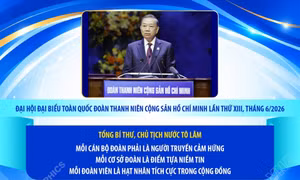 Nội dung chính trong phát biểu của Tổng Bí thư, Chủ tịch nước tại Đại hội Đoàn toàn quốc