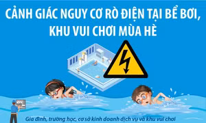 Cảnh giác nguy cơ rò điện tại bể bơi, khu vui chơi mùa Hè