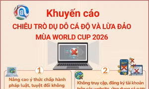 Cảnh giác với chiêu trò dụ dỗ cá độ và lừa đảo mùa World Cup 2026