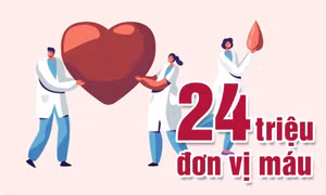 24 triệu đơn vị máu - là kết quả của 32 năm phát động phong trào hiến máu tình nguyện trên cả nước