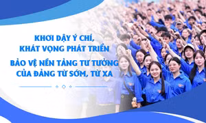 Khơi dậy ý chí, khát vọng phát triển - Bảo vệ nền tảng tư tưởng của Đảng từ sớm, từ xa
