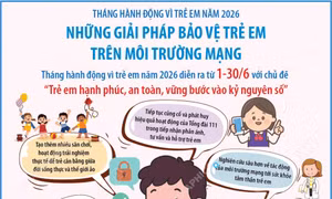 Tháng hành động Vì trẻ em: Những giải pháp bảo vệ trẻ em trên môi trường mạng