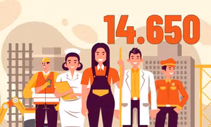 14.650 - là số lao động được giải quyết việc làm trên địa bàn tỉnh trong 6 tháng đầu năm