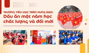 Trường Tiểu học Trần Hưng Đạo: Dấu ấn một năm học chất lượng và đổi mới