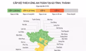 Cấp độ dịch bệnh của 63 tỉnh, thành
