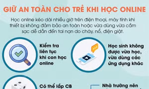 Giữ an toàn cho trẻ khi học online tại nhà