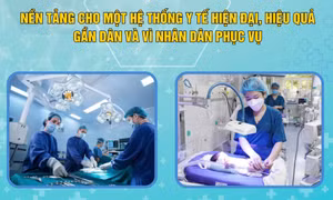 Nền tảng cho một hệ thống y tế hiện đại, hiệu quả, gần dân và vì nhân dân phục vụ