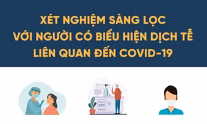 Xét nghiệm sàng lọc đối với người có biểu hiện dịch tễ liên quan đến Covid-19