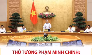 Thủ tướng chỉ đạo điều hành phát triển kinh tế-xã hội