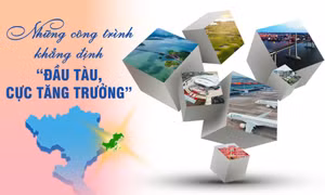  Những công trình khẳng định “đầu tàu, cực tăng trưởng”