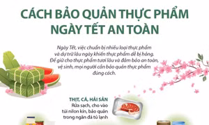 Cách bảo quản thực phẩm an toàn trong các ngày Tết
