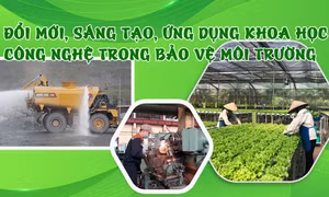 Đổi mới, sáng tạo, ứng dụng khoa học công nghệ trong bảo vệ môi trường