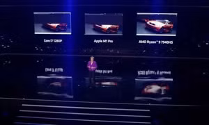 AMD ra chip mạnh hơn M1 Pro của Apple