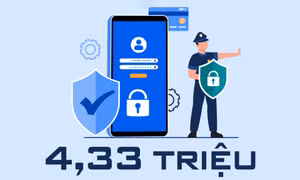 4,33 triệu - là số người dùng Internet tại Việt Nam được bảo vệ khỏi các website lừa đảo trong năm 2022