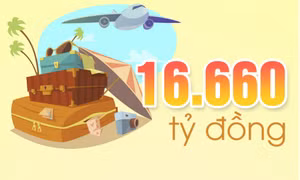 16.660 tỷ đồng - là tổng doanh thu du lịch 6 tháng đầu năm của tỉnh Quảng Ninh