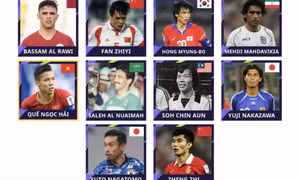 Quế Ngọc Hải được đề cử Đội hình hay nhất lịch sử Asian Cup
