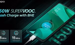 OPPO ra mắt công nghệ sạc nhanh SuperVOOC 150W, sạc 1600 lần pin mới "chai" còn 80%