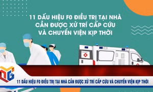 11 dấu hiệu F0 điều trị tại nhà cần được xử trí cấp cứu và chuyển viện kịp thời