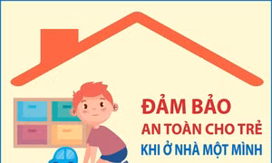 Những điều lưu ý để đảm bảo an toàn cho trẻ khi ở nhà một mình