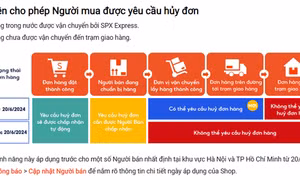 Sàn thương mại điện tử "ưu tiên" người mua, nhà bán hàng phản ứng