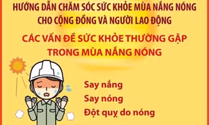 Hướng dẫn cách bảo vệ sức khỏe trong mùa nắng nóng