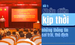 Bài 1: Nhận diện kịp thời những quan điểm sai trái, thù địch