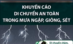 Khuyến cáo biện pháp di chuyển an toàn trong mưa ngập, giông, sét