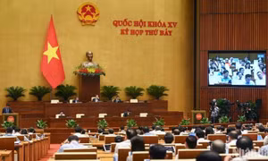 Thông cáo số 22, Kỳ họp thứ 7, Quốc hội khóa XV