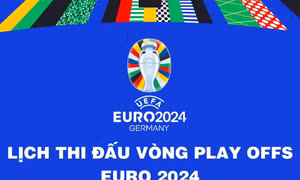 Lịch thi đấu chi tiết vòng 1/8 EURO 2024