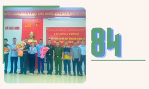 84 - là số mô hình tự quản về an ninh trật tự của nông dân trong toàn tỉnh