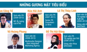 Dấu ấn trong đào tạo nhân lực ngành quan hệ công chúng và quảng cáo