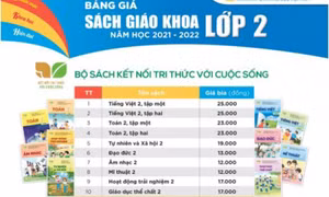 Giá sách giáo khoa lớp 2 và lớp 6 tiếp tục được điều chỉnh