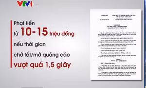 Nghị định 38 và Luật Quảng cáo: Gây khó cho doanh nghiệp truyền thông nội