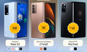 Ba smartphone màn hình gập đọ cấu hình