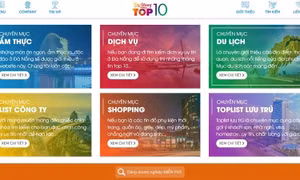 Có nên lựa chọn kênh thông tin du lịch, ẩm thực TOP10DANANG không?