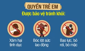 Phó Thủ tướng TT: Xử lý nghiêm đối tượng hành hạ, xâm hại trẻ em