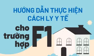 Hướng dẫn thực hiện cách ly y tế cho trường hợp F1