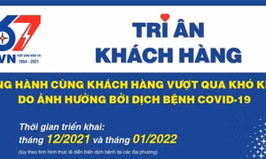 PC Quảng Ninh: Đồng hành cùng khách hàng vượt qua khó khăn do ảnh hưởng bởi dịch bệnh Covid-19